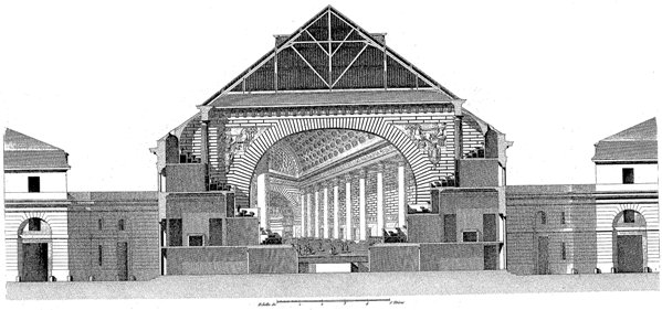 Claude-Nicolas Ledoux, coupe du théâtre de Besançon vers la scène. Claude-Nicolas Ledoux, coupe du théâtre de Besançon vers la scène.