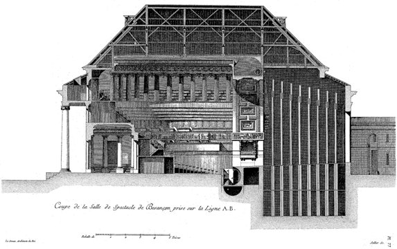 Claude-Nicolas Ledoux, coupe du théâtre de Besançon.
Gravure extraite de L'Architecture considérée sous le rapport de l'art, des moeurs et de la législation, 1804. Claude-Nicolas Ledoux, coupe du théâtre de Besançon.
Gravure extraite de L'Architecture considérée sous le rapport de l'art, des moeurs et de la législation, 1804.