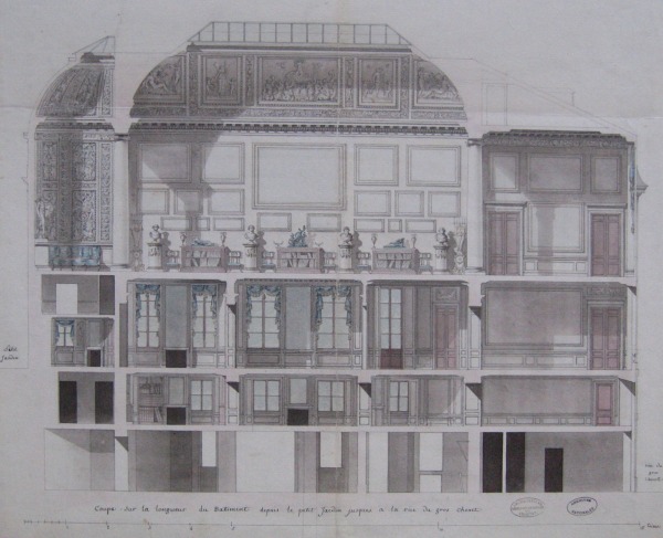 J. A. Raymond, Hôtel Lebrun, coupe de la galerie d’exposition. Paris, Archives Nationales, Z1J 1314 (28) pièce 1 (cl. de l’auteur). J. A. Raymond, Hôtel Lebrun, coupe de la galerie d’exposition. Paris, Archives Nationales, Z1J 1314 (28) pièce 1 (cl. de l’auteur).